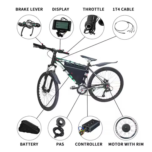 1500W 52V Bundle
